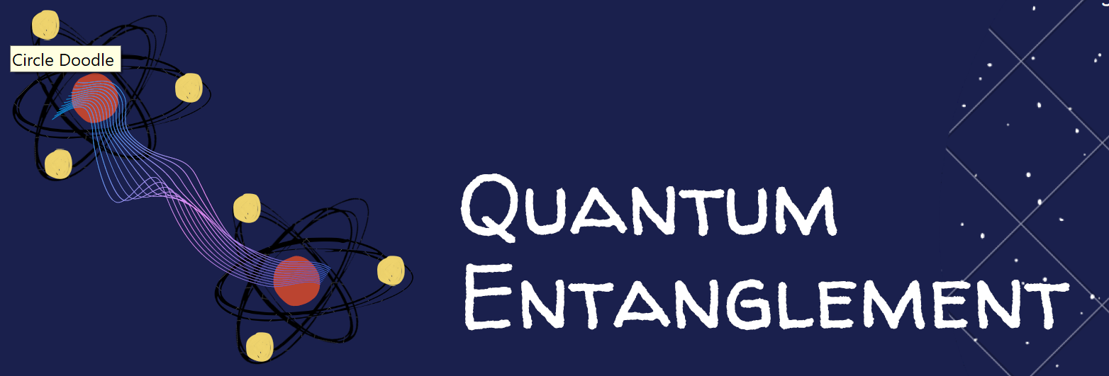 Quantum Entanglement