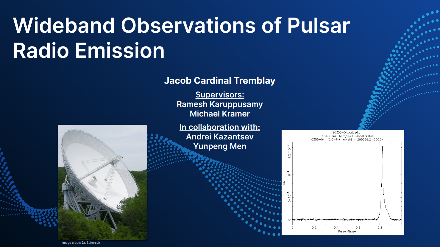 Wideband Observations of Pulsar Radio Emission