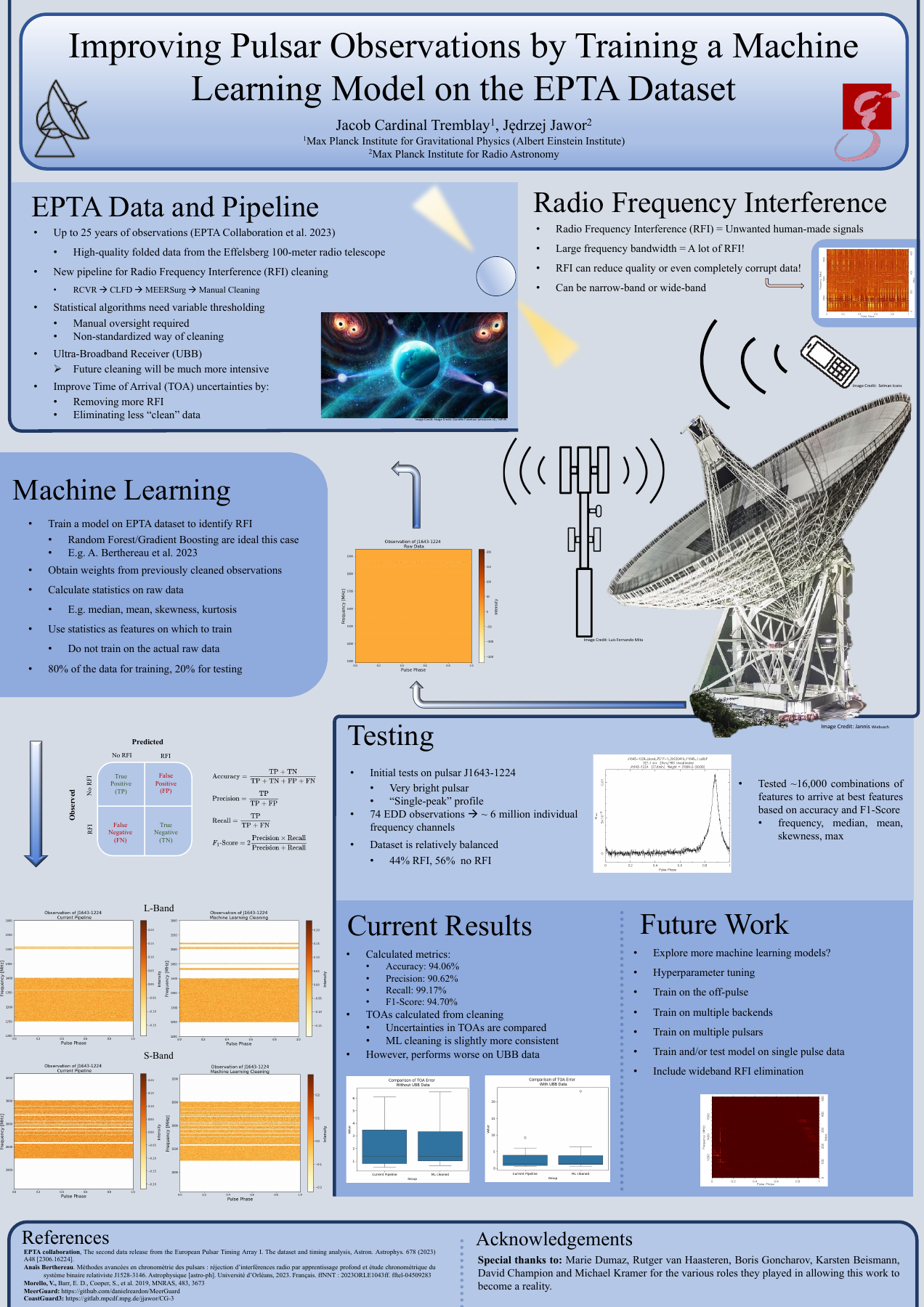 Preview of the Machine Learning for RFI Mitigation project poster
